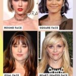 The Best Bangs for Your Face Shape